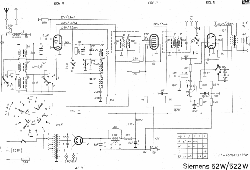 522W ; Siemens & Halske, - (ID = 1050396) Radio