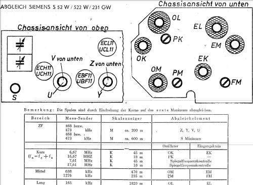 522W ; Siemens & Halske, - (ID = 1050411) Radio