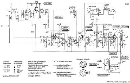 Super A60S; Siemens & Halske, - (ID = 1587330) Radio