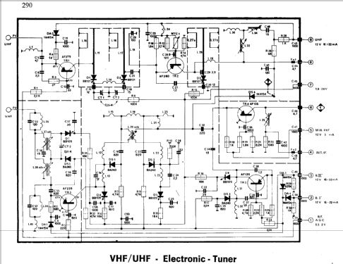 Bildmeister Electronic FT 501; Siemens & Halske, - (ID = 991886) Television