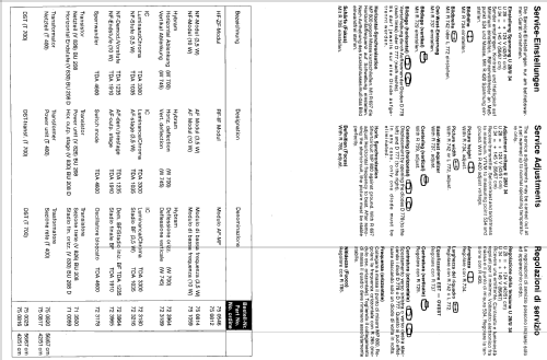 Bildmeister FC690; Siemens & Halske, - (ID = 1586875) Television