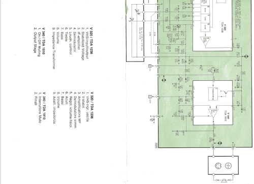 Bildmeister FC690; Siemens & Halske, - (ID = 1586892) Television