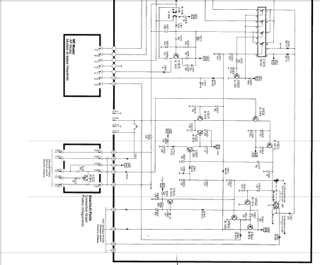 Bildmeister FC690; Siemens & Halske, - (ID = 1586894) Television