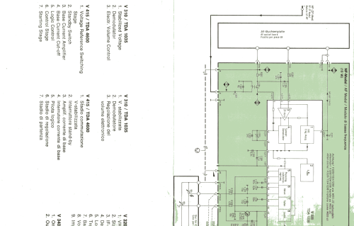 Bildmeister FC740; Siemens & Halske, - (ID = 1586973) Television