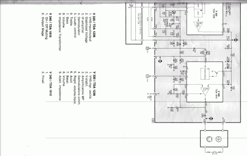 Bildmeister FC742; Siemens & Halske, - (ID = 1340413) Television