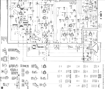 Bildmeister FT448; Siemens & Halske, - (ID = 731382) Television