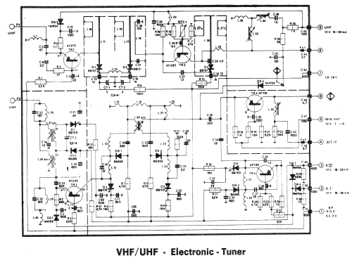 Bildmeister FT448; Siemens & Halske, - (ID = 731383) Television