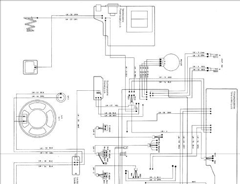 CD-Compo RD-115 Radio Siemens & Halske, -Schuckert Werke SSW ...