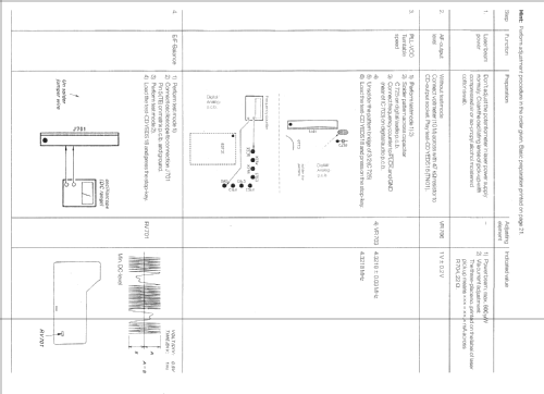 CD-Compo RD-115; Siemens & Halske, - (ID = 812708) Radio