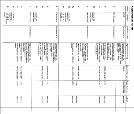 Club 606 RM 606; Siemens & Halske, - (ID = 541863) Radio