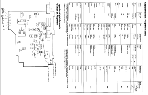 Club 715 RM 715; Siemens & Halske, - (ID = 539442) Radio