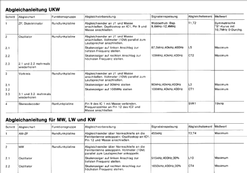 Club RM742; Siemens & Halske, - (ID = 543136) Radio