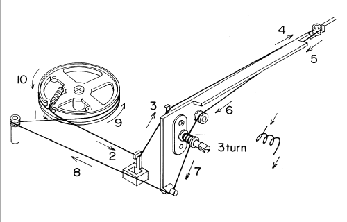 Club RM861; Siemens & Halske, - (ID = 544978) Radio