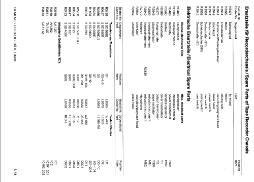 Club RM 716; Siemens & Halske, - (ID = 540966) Radio