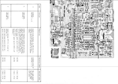 Club RM 877; Siemens & Halske, - (ID = 540318) Radio