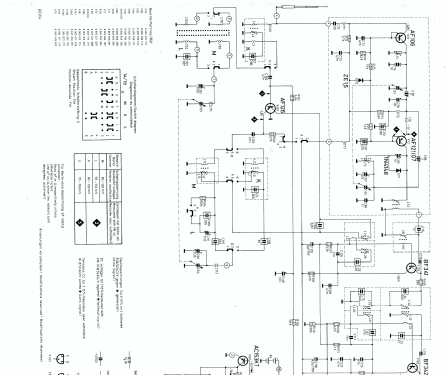 Club special RK320; Siemens & Halske, - (ID = 66136) Radio