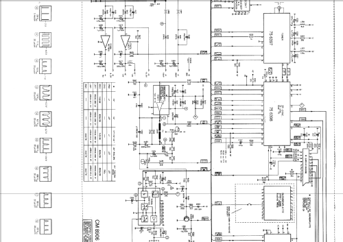 Color TV FC943K4 Ch= CM8906; Siemens & Halske, - (ID = 1039618) Television