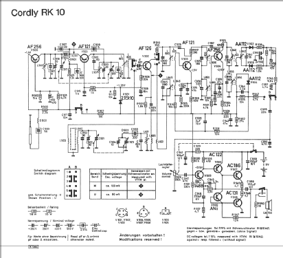 Cordly RK10 7.658.150; Siemens & Halske, - (ID = 31266) Radio