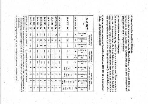 F I - Antennenverstärker-Einsatz SAVE 334 W; Siemens & Halske, - (ID = 1815875) RF-Ampl.