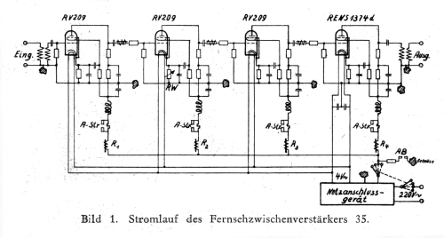 Fernseh-Kabelverstärker 35 ; Siemens & Halske, - (ID = 1925046) RF-Ampl.