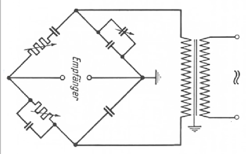 Frequenz-Meßbrücke Rel msbr 18a; Siemens & Halske, - (ID = 2099530) Equipment