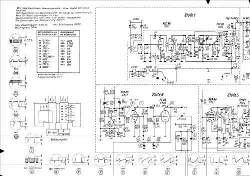 FS205; Siemens & Halske, - (ID = 530406) Television