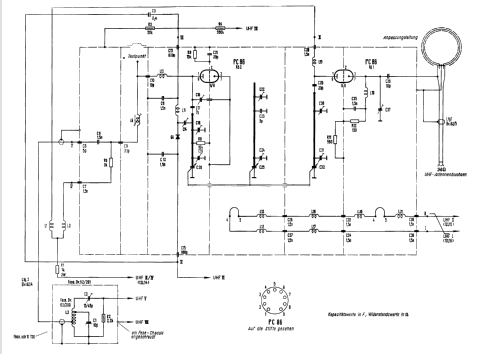 FT195; Siemens & Halske, - (ID = 2276177) Television