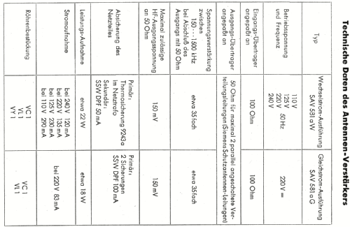 Gemeinschaftsantennenverstärker SAV 581 aW; Siemens & Halske, - (ID = 1951746) RF-Ampl.