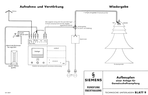 Gerät für Gemeinschaftsempfang KVGE52/8; Siemens & Halske, - (ID = 2553194) Radio