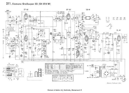 Gross-Super 52 SH814W; Siemens & Halske, - (ID = 713122) Radio