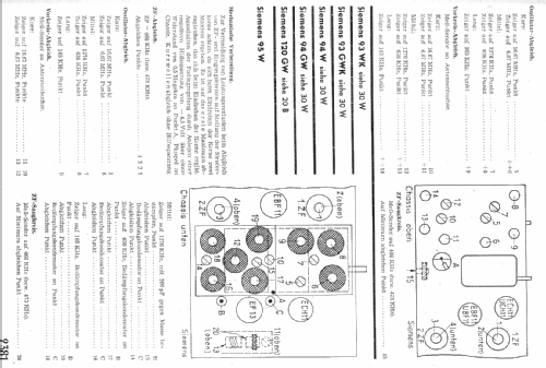 Kammermusik-Super 92W ; Siemens & Halske, - (ID = 10443) Radio