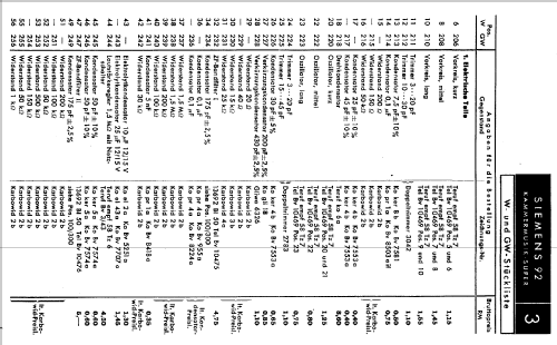 Kammermusik-Super 92W ; Siemens & Halske, - (ID = 96955) Radio