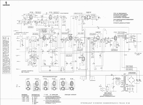 Kammermusik-Truhe R58; Siemens & Halske, - (ID = 25005) Radio