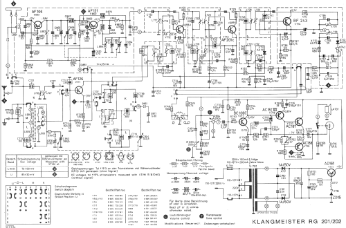 Klangmeister RG202; Siemens & Halske, - (ID = 1105206) Radio