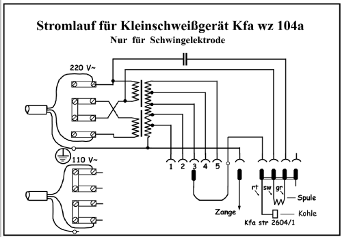 Kleinschweißgerät Kfa wz 104a; Siemens & Halske, - (ID = 1982462) Equipment