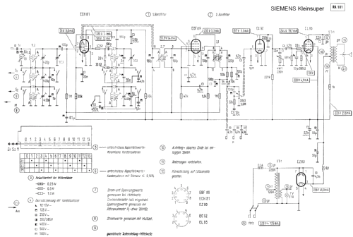 Kleinsuper RA101; Siemens & Halske, - (ID = 256535) Radio