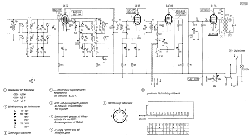 Kleinsuper RA102; Siemens & Halske, - (ID = 1353003) Radio