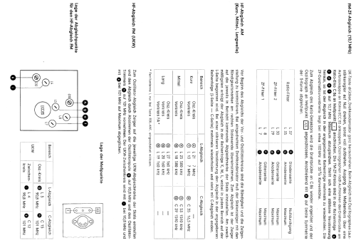 Konzertmeister RP71; Siemens & Halske, - (ID = 331337) Radio