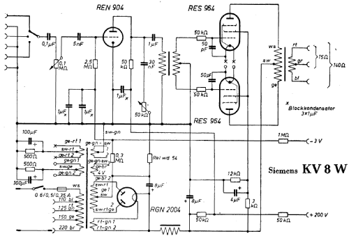 Gerät für Gemeinschaftsempfang KVGE52/8; Siemens & Halske, - (ID = 982564) Radio