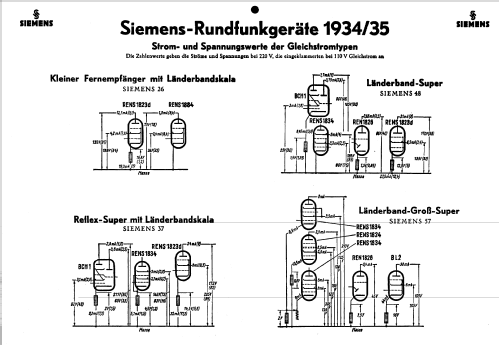 Länderband-Gross-Super 57GLK; Siemens & Halske, - (ID = 162225) Radio