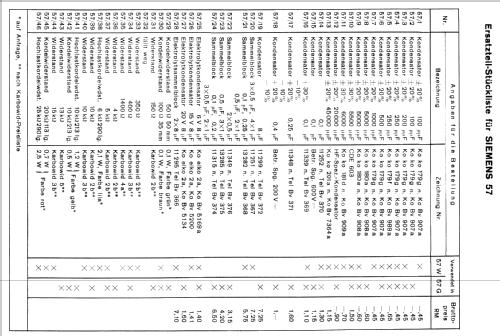 Länderband-Gross-Super 57GLK; Siemens & Halske, - (ID = 89498) Radio