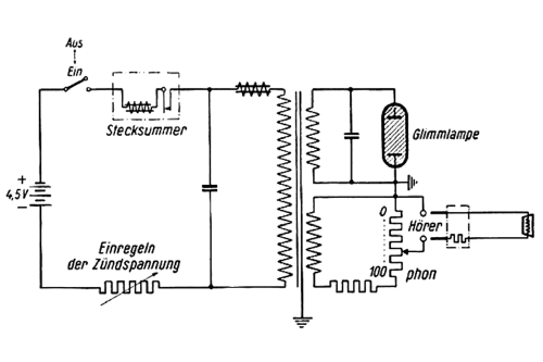 Lautstärke-Meßeinrichtung Rel mse 12by; Siemens & Halske, - (ID = 511152) Ausrüstung