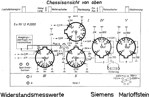 Marloffstein 1 ; Siemens & Halske, - (ID = 1050886) Radio