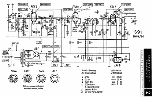 Melodie II SH479W; Siemens & Halske, - (ID = 1935058) Radio