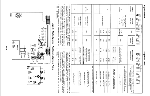 Melodie RK370; Siemens & Halske, - (ID = 200951) Radio