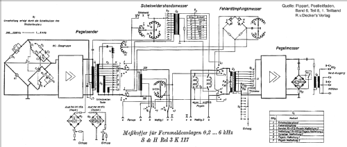 Messkoffer 0,2-6 kHz Rel3K117; Siemens & Halske, - (ID = 311109) Equipment