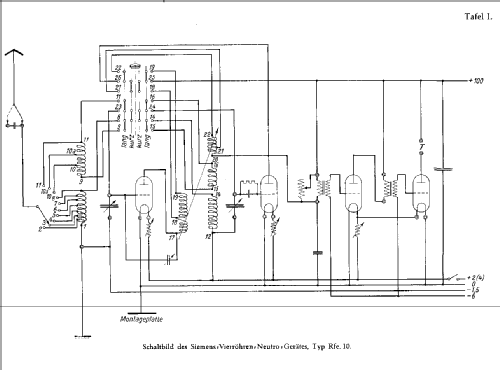 Neutro Rfe10 I; Siemens & Halske, - (ID = 43214) Radio