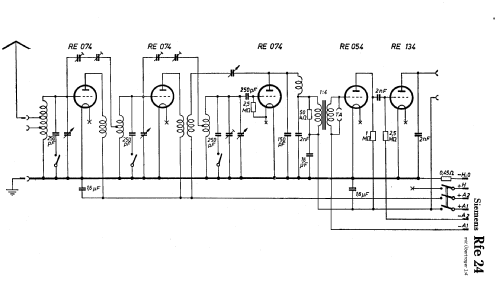 Neutro Rfe24 ; Siemens & Halske, - (ID = 1369485) Radio