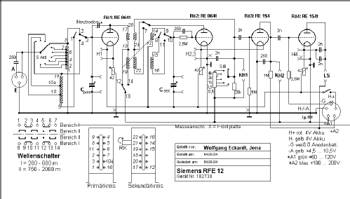 Neutrogerät Rfe12; Siemens & Halske, - (ID = 65764) Radio