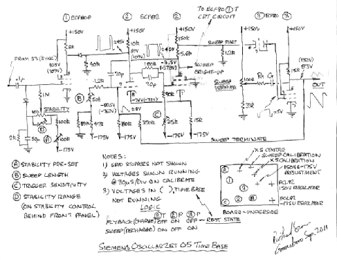 Oscillarzet 05; Siemens & Halske, - (ID = 1056332) Equipment